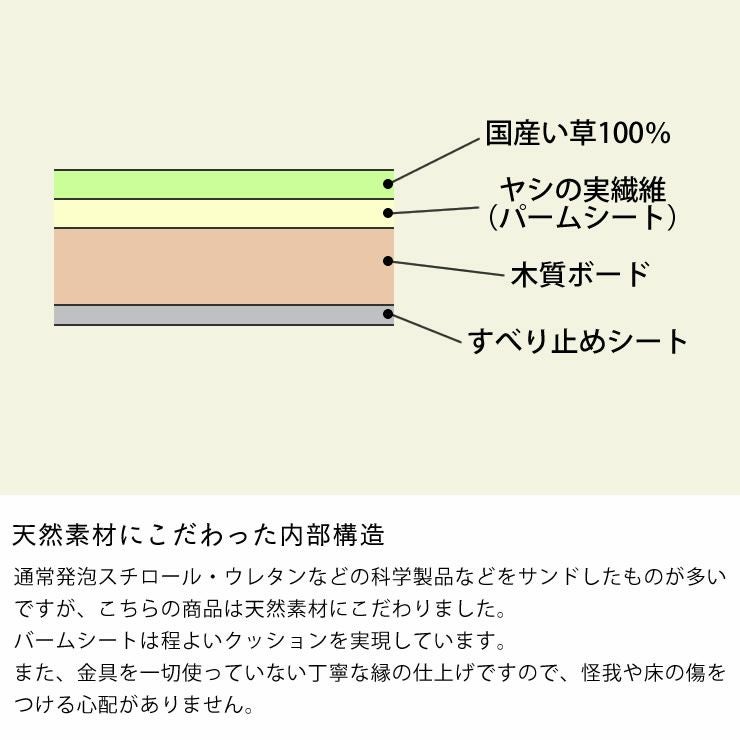 天然素材にこだわった内部構造の置き畳