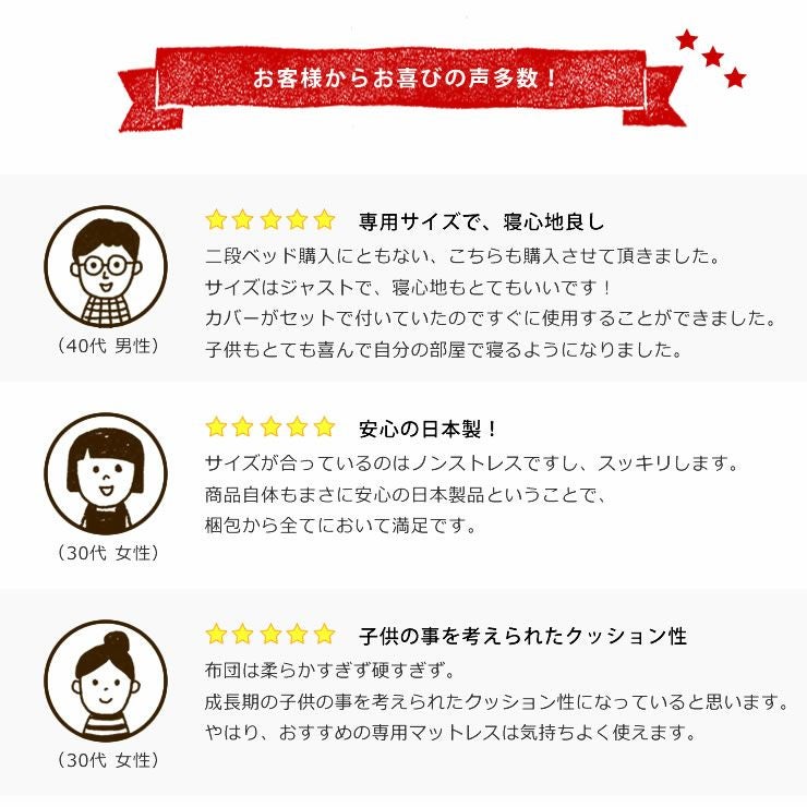 お客様からご好評の二段ベッド・三段ベッド専用敷きマット