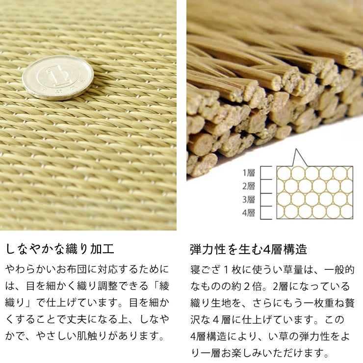 しなやかな織り加工と弾力性を生む4層構造のオリジナル寝ござ