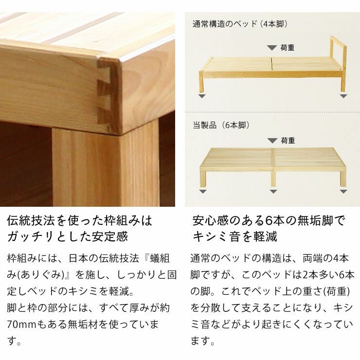 国産ひのき材使用、組み立て簡単シンプルなすのこ すのこベッド