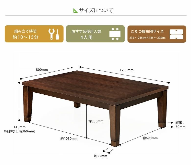 コタツのサイズについて