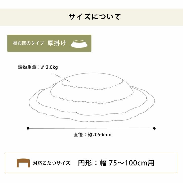 こたつ布団のサイズについて