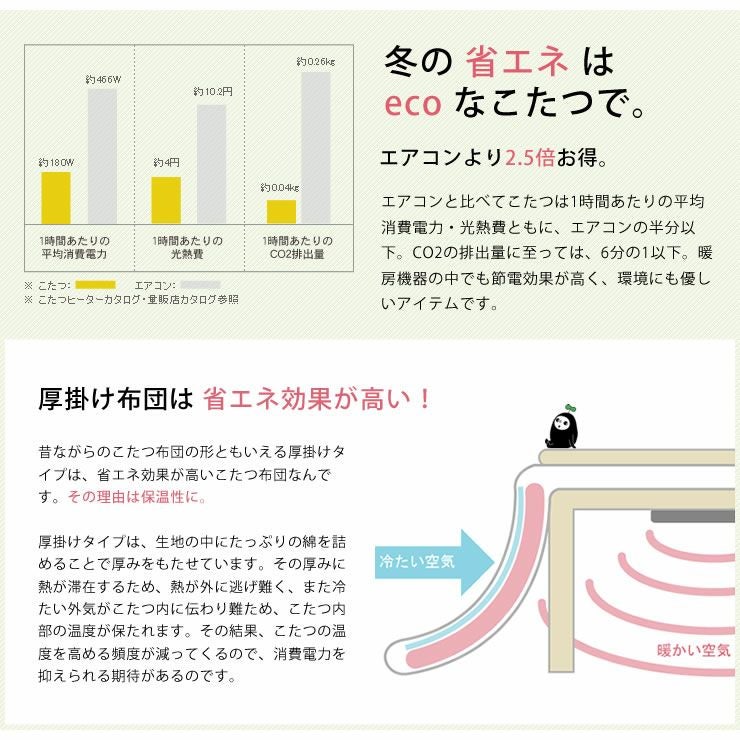 省エネ効果が高く、エコにも優しいこたつ布団