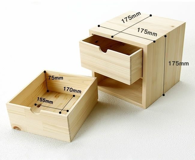 ミニ・キューブ収納のサイズについて
