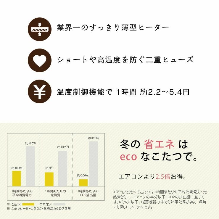  こたつテーブル 長方形150cm幅 栓材_詳細15