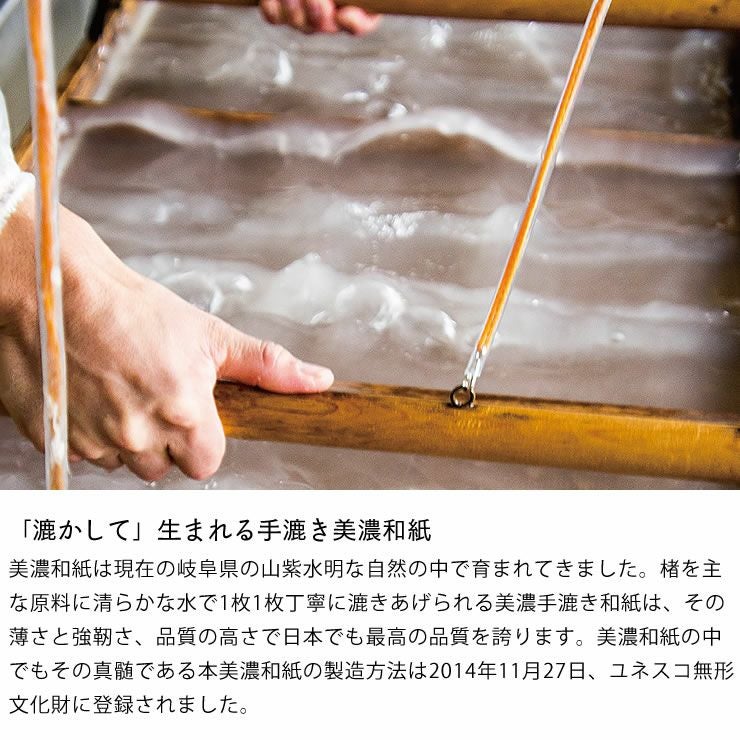 手漉き美濃和紙の水うちわ