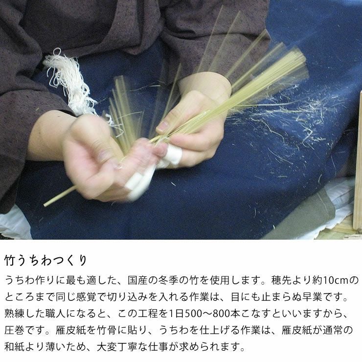 水うちわの竹うちわつくり