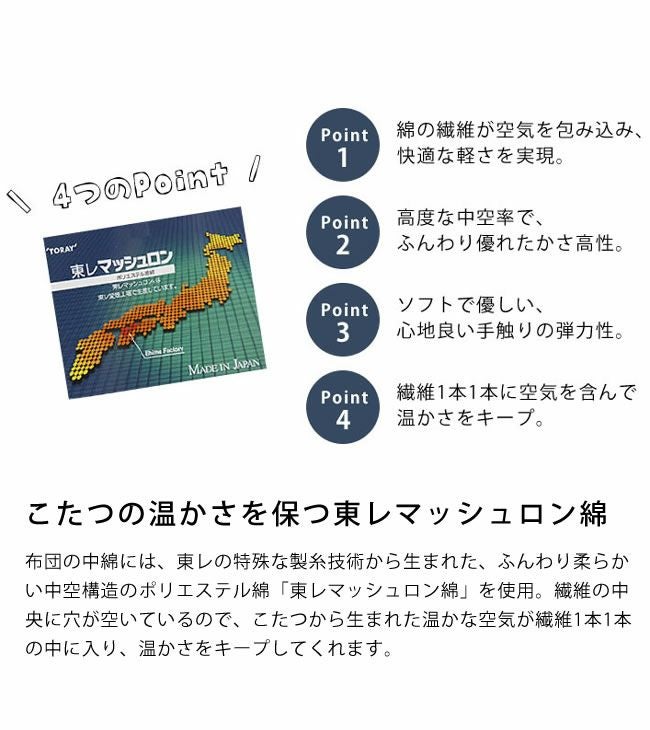 こたつ布団　厚掛け単品 205cm×245cm 「長方形105～120cm」用_詳細07