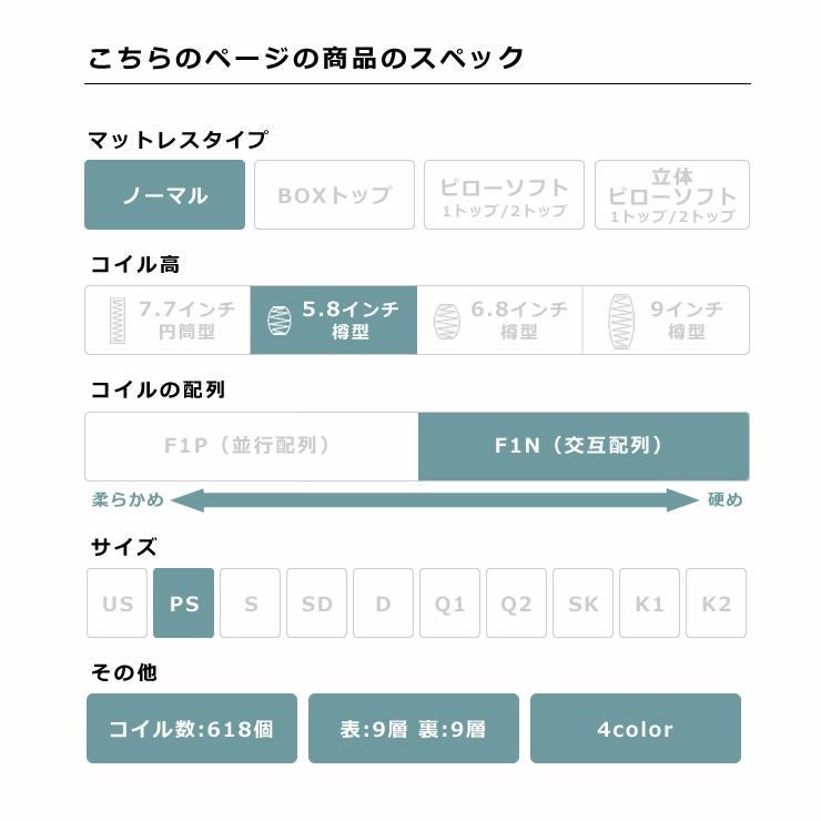 サータ（Serta）ポスチャーノーマルポケットコ ポスチャーシリーズ