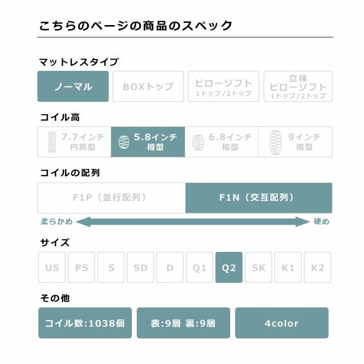 サータ（Serta）ポスチャーノーマルポケットコ ポスチャーシリーズ
