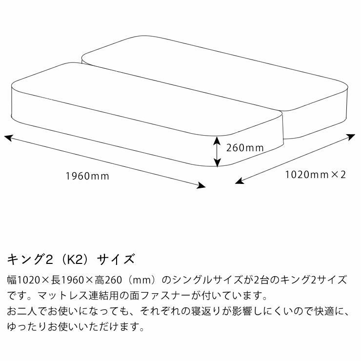 サータ（Serta）ポスチャーノーマルポケットコイルマットレス（ノーマルタイプ）K2 キング2サイズ（3ゾーン：交互配列）_詳細14