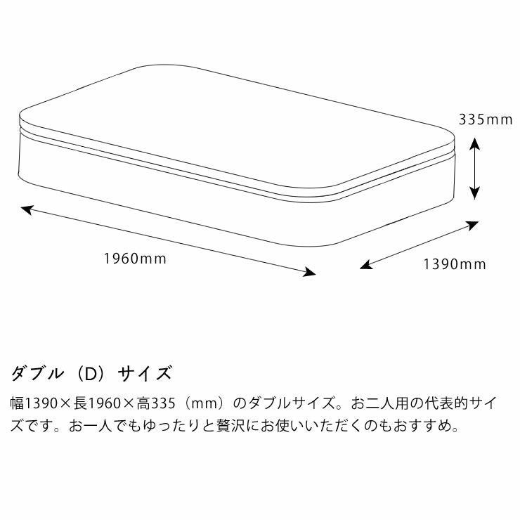 サータ（Serta）iSeries（アイシリーズ） iSeries｜家具通販【家具の里】