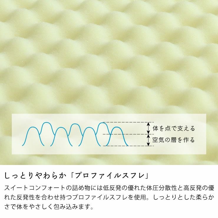 サータ（Serta）スイートコンフォー スイートコンフォートシリーズ