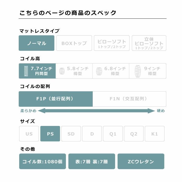 サータ（Serta）トラストコンフォー トラストコンフォートシリーズ