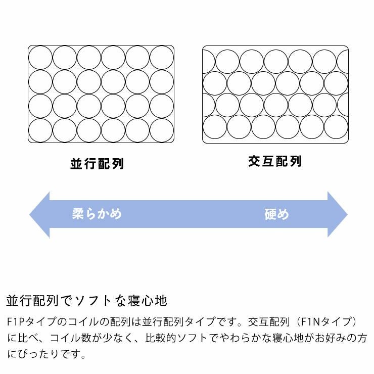 サータ（Serta）トラストコンフォー トラストコンフォートシリーズ