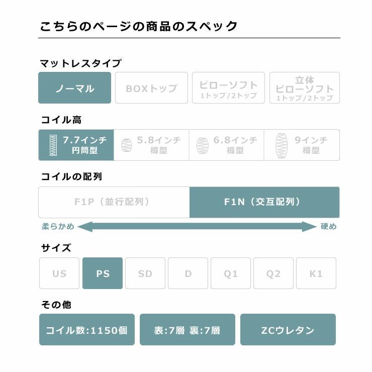 サータ（Serta）トラストコンフォー トラストコンフォートシリーズ