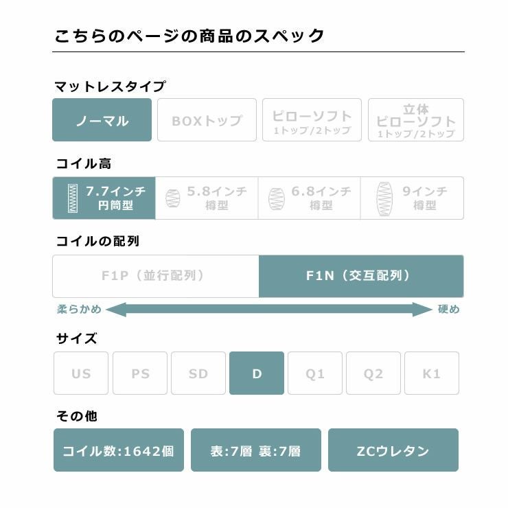 サータ（Serta）トラストコンフォー トラストコンフォートシリーズ