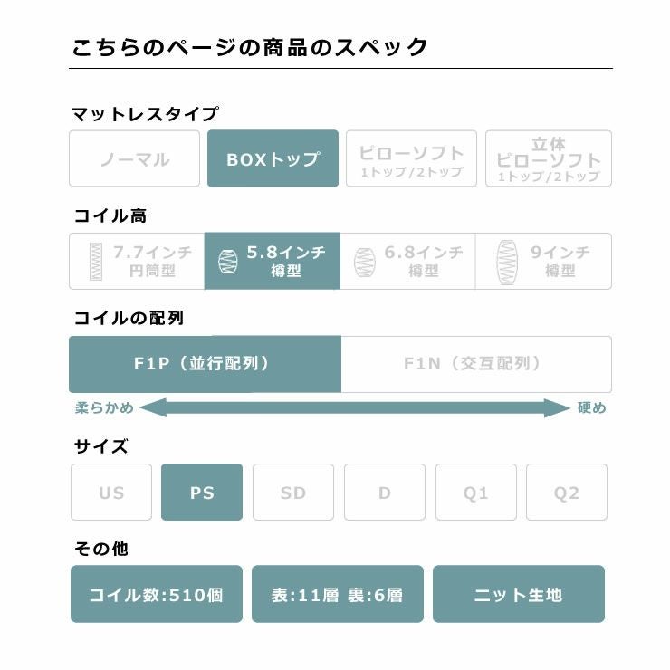 サータ（Serta）ペディック62 ボックスト サータペディック62｜家具