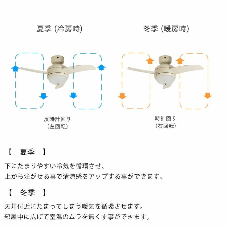 BRID（ブリッド） メーヴェシーリングファンリモコン付 LEDライト調光タイプ(20％～100％無段階仕様)_詳細07