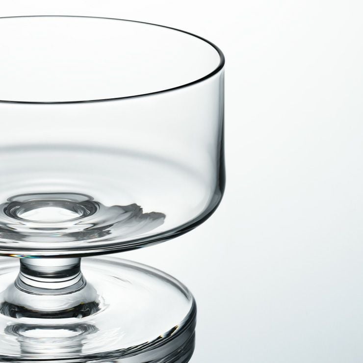 HOLMEGAARD（ホルムガード）スタブシャンパン&デザートグラス200ml（4個セット）_詳細02