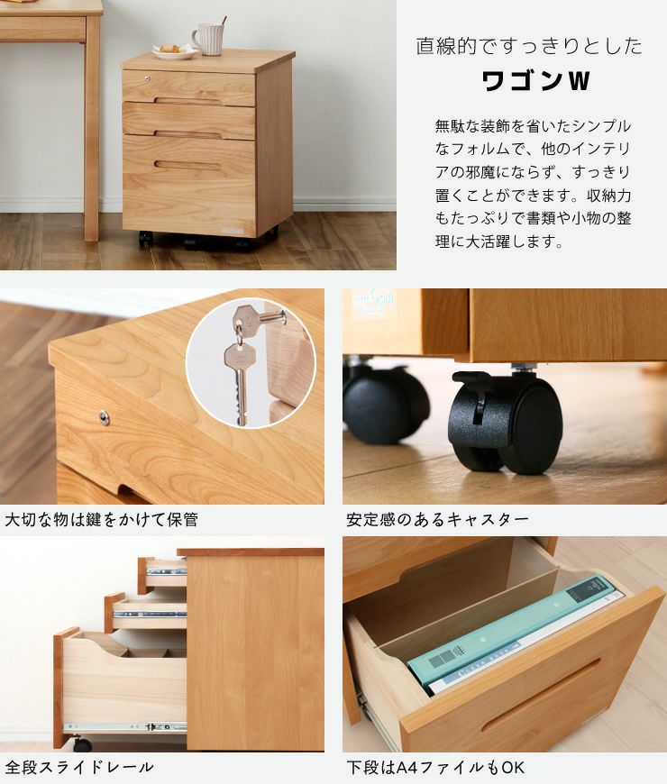 学習机 3点セット LIKKE（リッケ） 学習机・勉強机・デスクセット