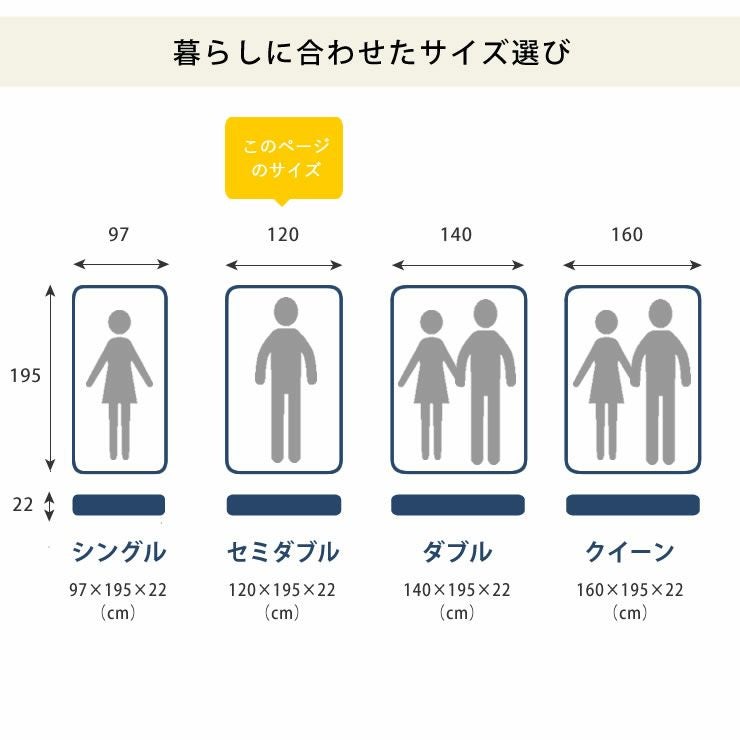 体にやさしくフィットする高反発ウレタンマットレスセミダブルサイズ_詳細14