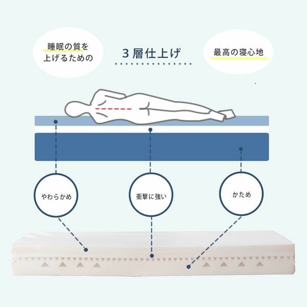 国産ひのき材使用、組み立て簡単シンプルなすのこ すのこベッド