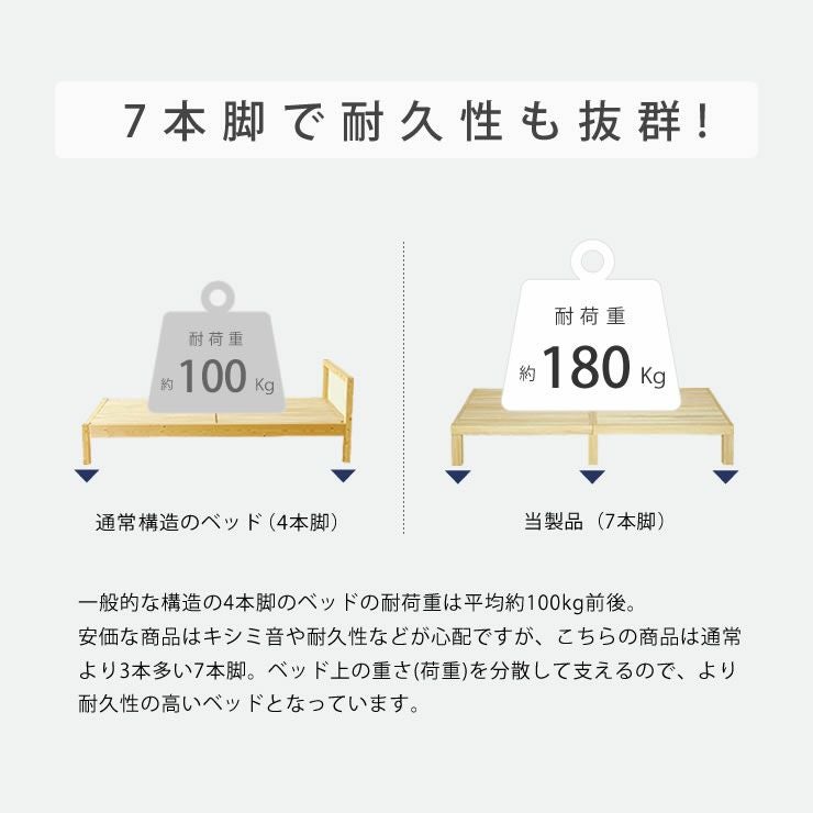 国産ひのき材使用、組み立て簡単シンプルなすのこ すのこベッド