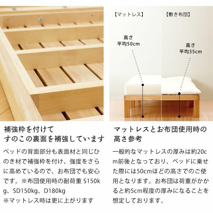 ダブルサイズ 木製すのこベッド 国産　ホームカミング coming 国産ひのき材使用、組み立て簡単シンプルなすのこ すのこベッド