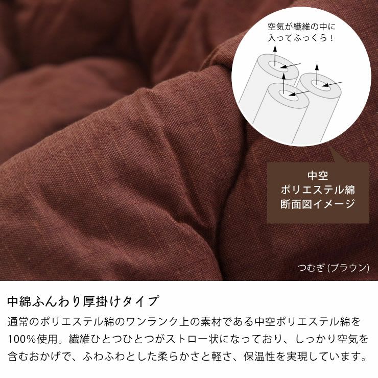 こたつ布団 厚掛け単品直径225cm「円形100～110cm」用_詳細07