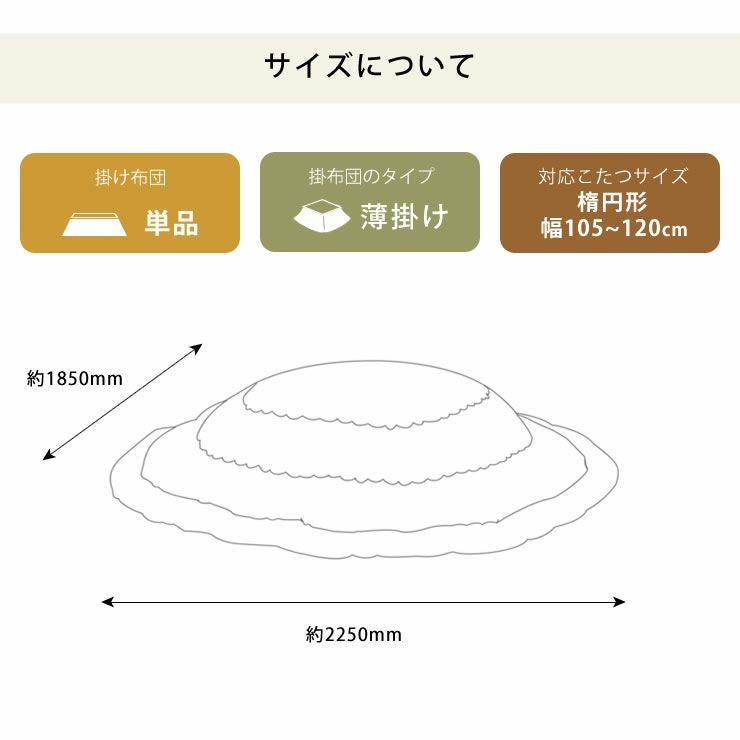 こたつ布団 薄掛け こたつ掛け布団（円形 75～120cm用）｜こたつ布団