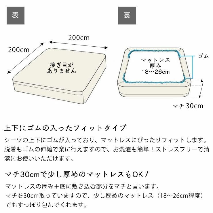 マットレス キングサイズ カーペット ダブルガーゼでふんわりやさしい肌触りのベッドシー キングサイズ