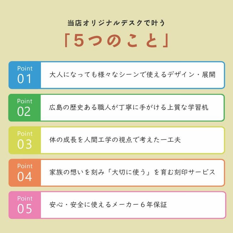 学習机LIKKEで叶う5つのこと