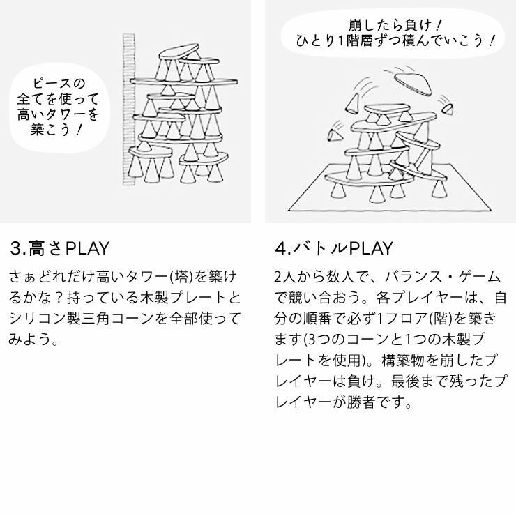 Piks（ピクス）の遊び方