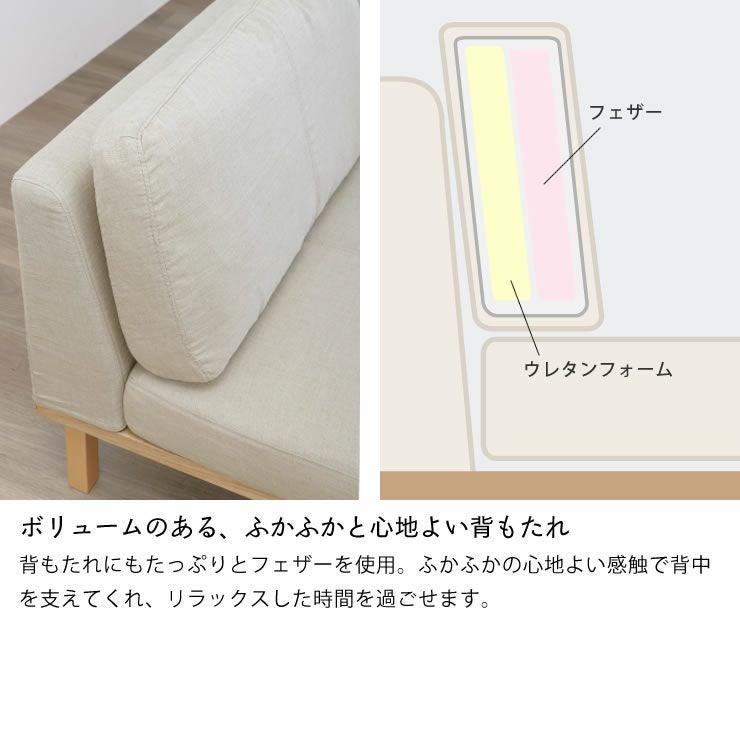 ボリュームのある、ふかふかと心地よい背もたれの2人掛けソファー+カウチソファーセット