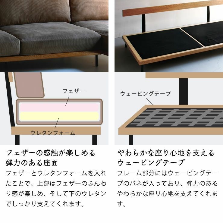 ゆったりくつろげる3人がけソファ ゆったりと広い座面で寝転んでくつろげる 3人掛け ソファ ダークグレー