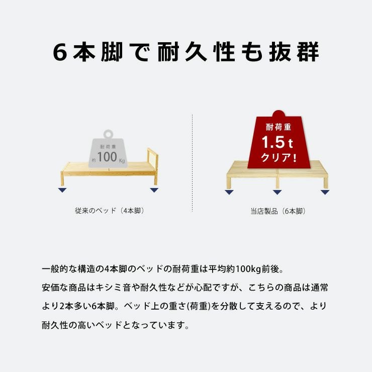 広島の家具職人が手づくり角丸 すのこベッド（桐 すのこベッド｜すのこ
