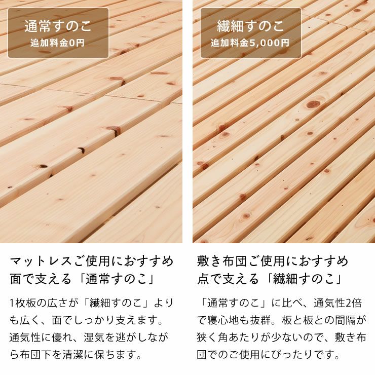 高級感あふれる島根県産・高知四万十産ひのきを使 すのこベッド