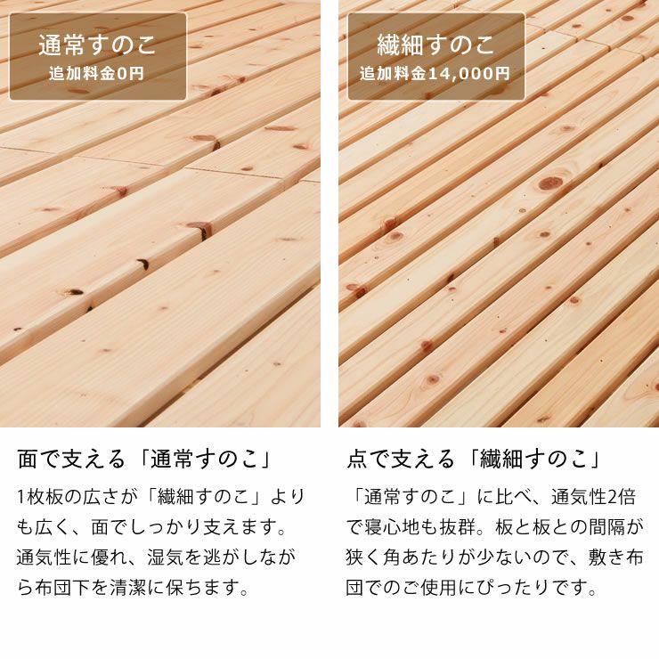 国産ひのきを使用した連結できる木製すのこローベ すのこベッド