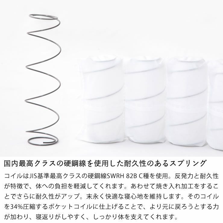 マットレスのコイルについて
