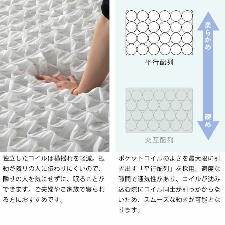 ポケットコイルマットレス プレミアム ポケットコイルマットレス