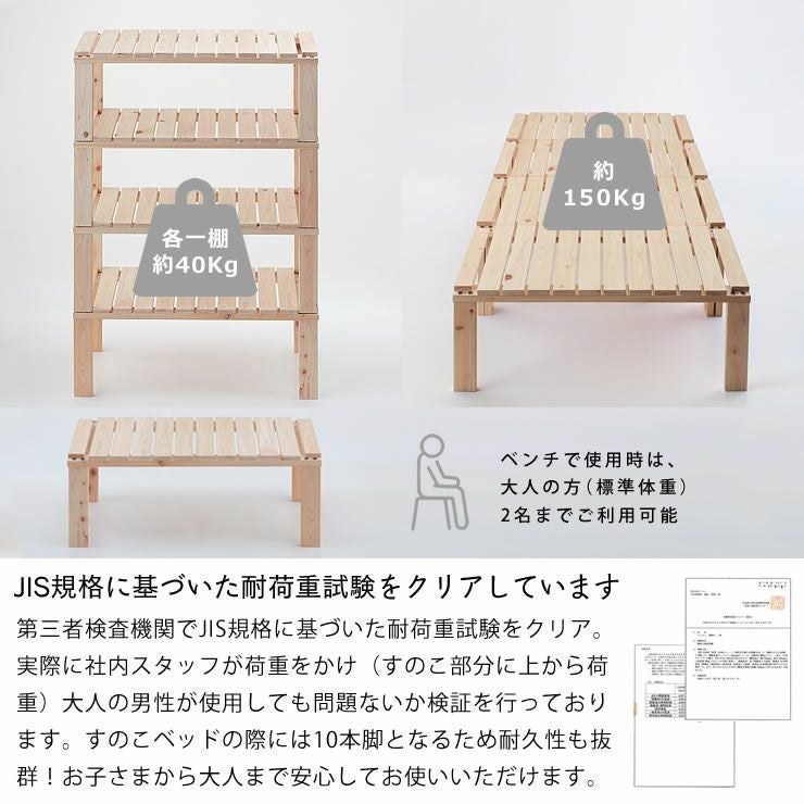 耐荷重試験をクリアした分割式シェルフ
