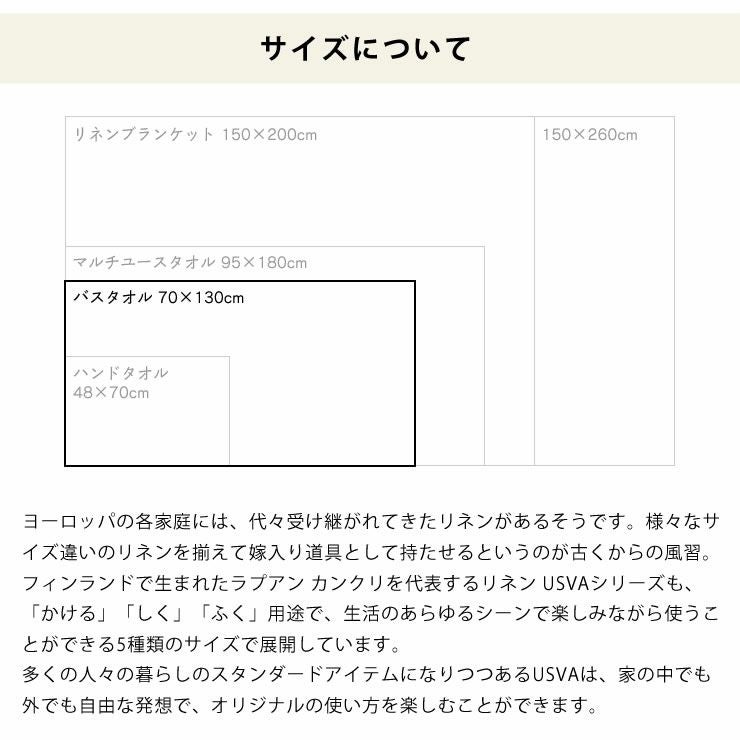 LAPUAN KANKURIT（ラプアン カンクリ）USV タオル｜タオル通販【家具の里】