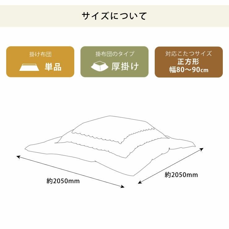 正方形薄掛けこたつ布団サイズについて