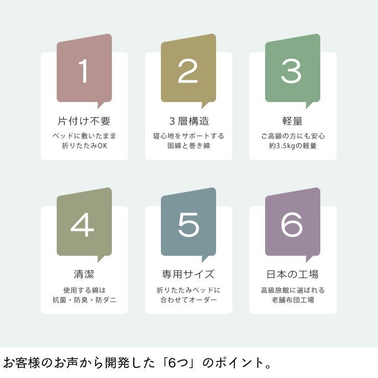 お客様のお声から開発した折りたたみベッド用敷き布団「6つ」のポイント