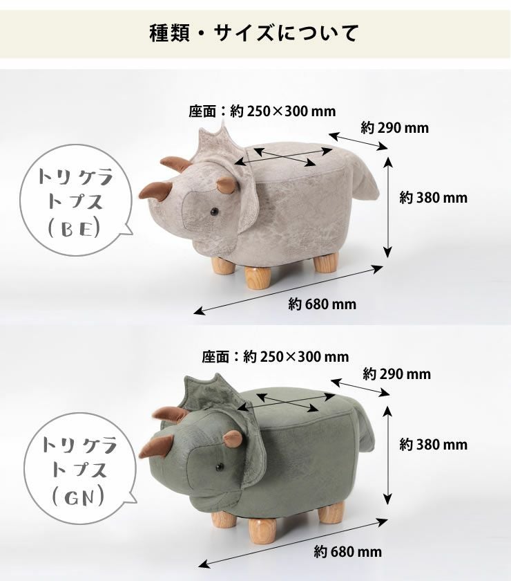 トリケラトプスのサイズについて