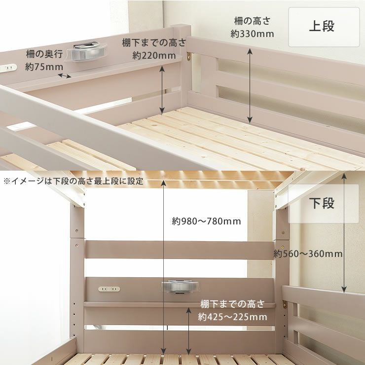 二段ベッドのサイズについて