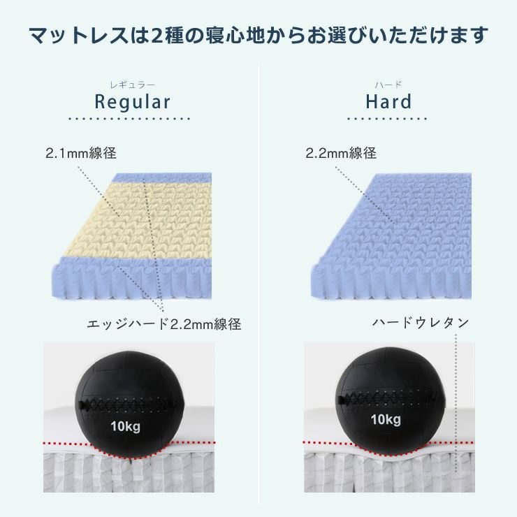 電動リクライニングベッド「スリーピー」は2種類の寝心地から選べます