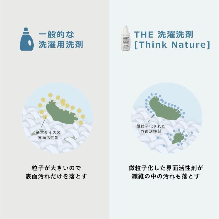 THE 洗濯洗剤 トライアルパックThink Nat ランドリー用品｜家具通販