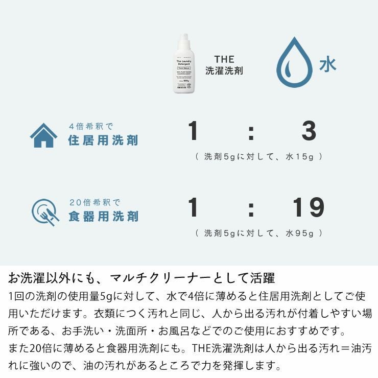 THE 洗濯洗剤 トライアルパックセットThink ランドリー用品｜家具通販